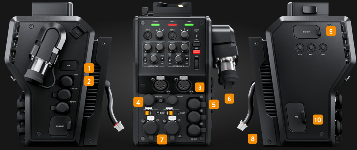 Blackmagic Camera Fiber Converter