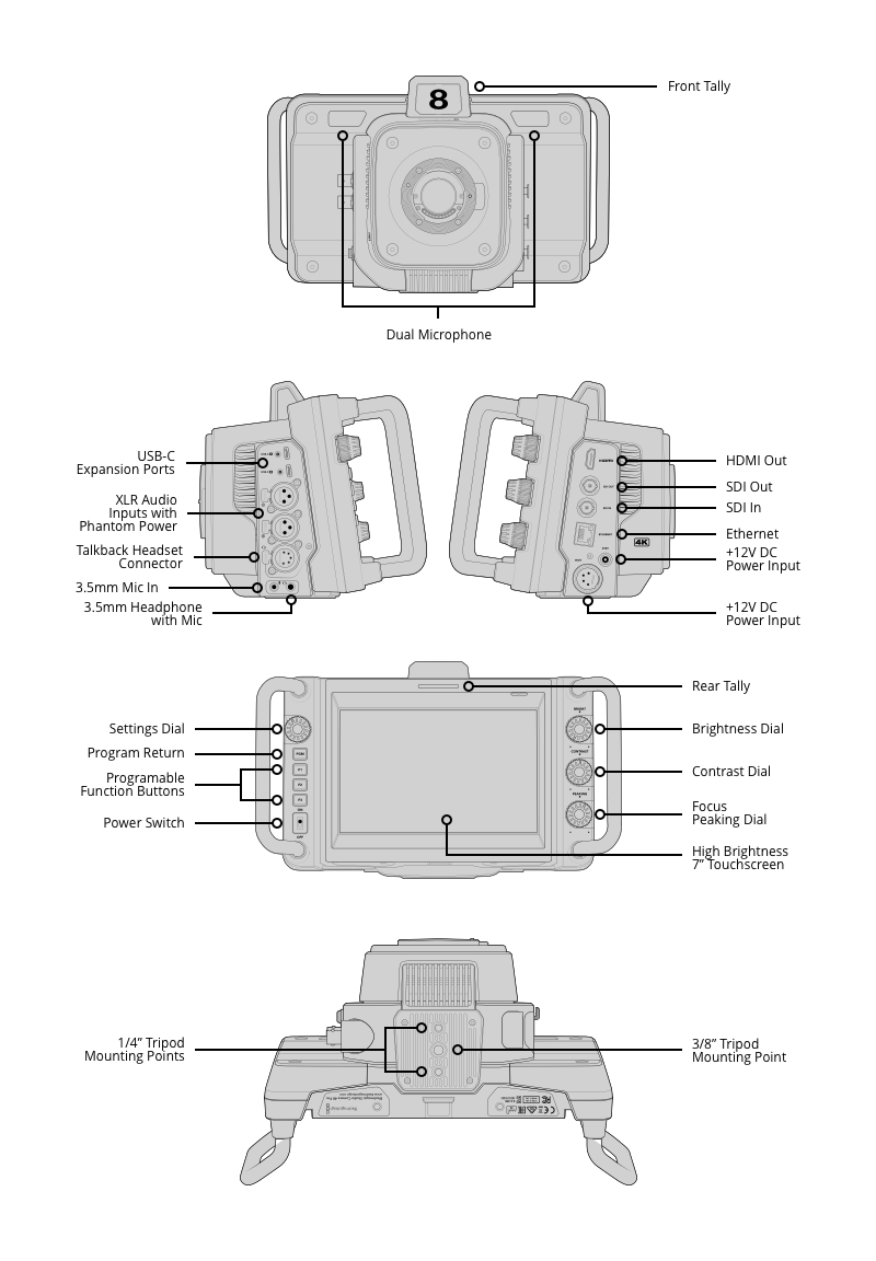 Blackmagic Studio Camera 4K Pro G2